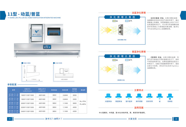 11型-动蓝油烟净化器