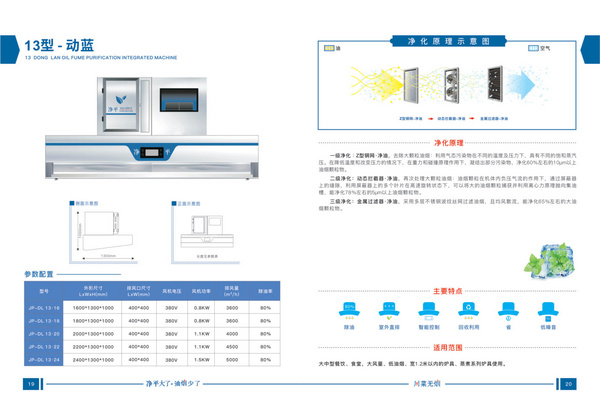 13型-动蓝油烟净化器