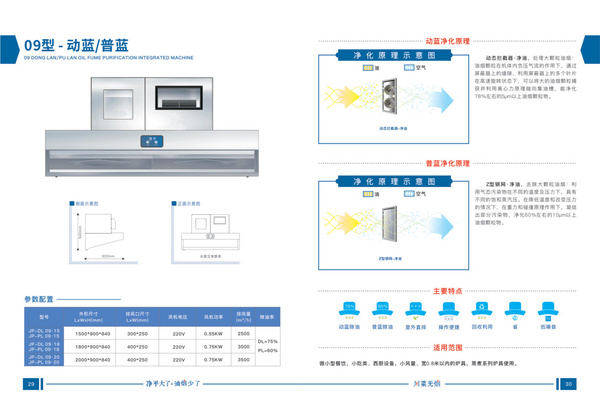 09型-动普蓝油烟净化器