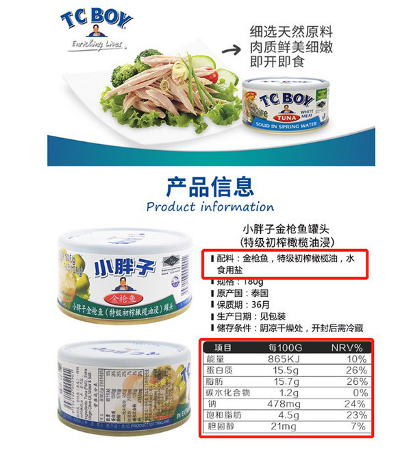 什么？如今还有人对罐藏食品有偏见？这里有你想要的答案！