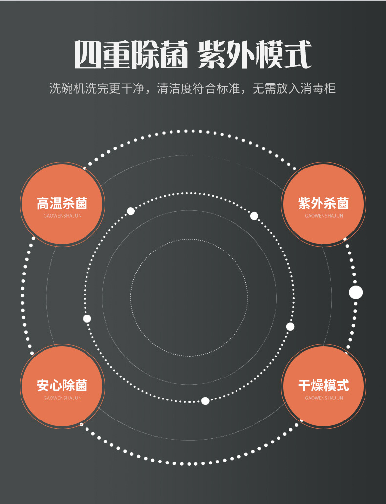 厂家供应2.8m长龙式洗碗机学校食堂餐饮酒店学校商用洗碗机