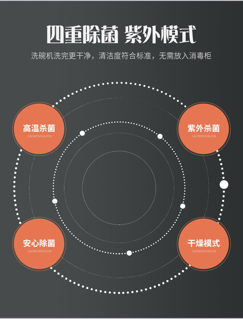 台下式洗杯机多功能消毒烘干一体单泵酒店商用洗碗机