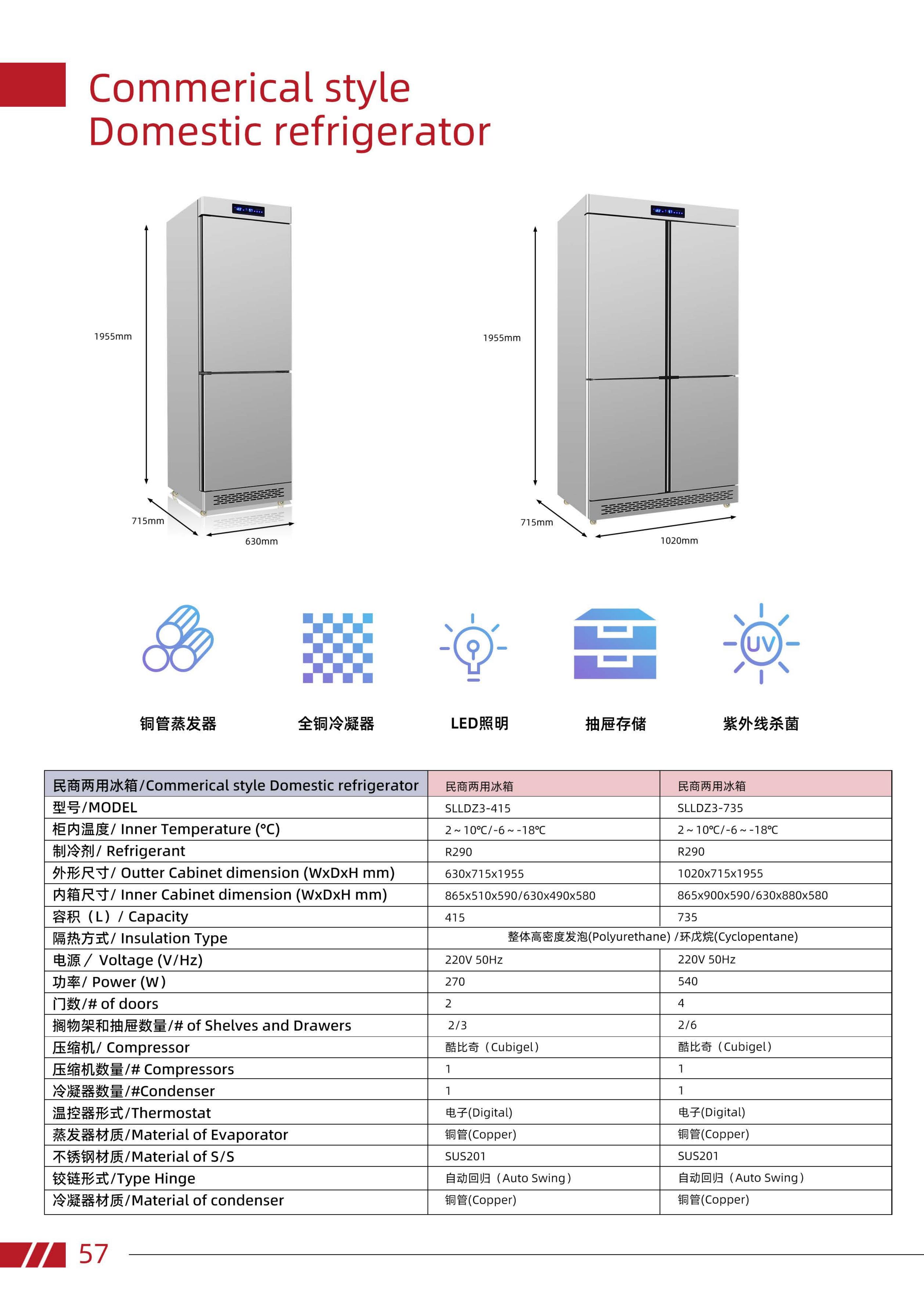 民商两用冰箱SLLDZ3-415