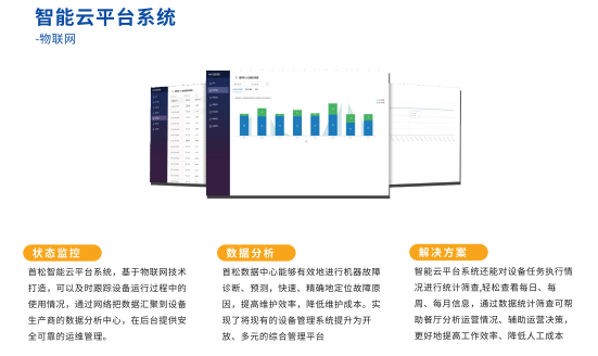 智能云平台系统