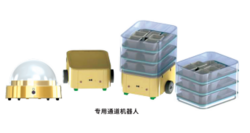 立體智能傳菜系統(tǒng)-吊頂型