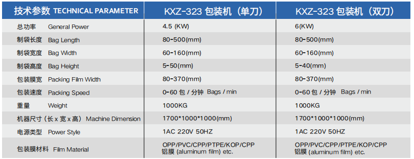 KXZ-323下走膜包装机