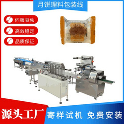 自動裝托理料包裝線