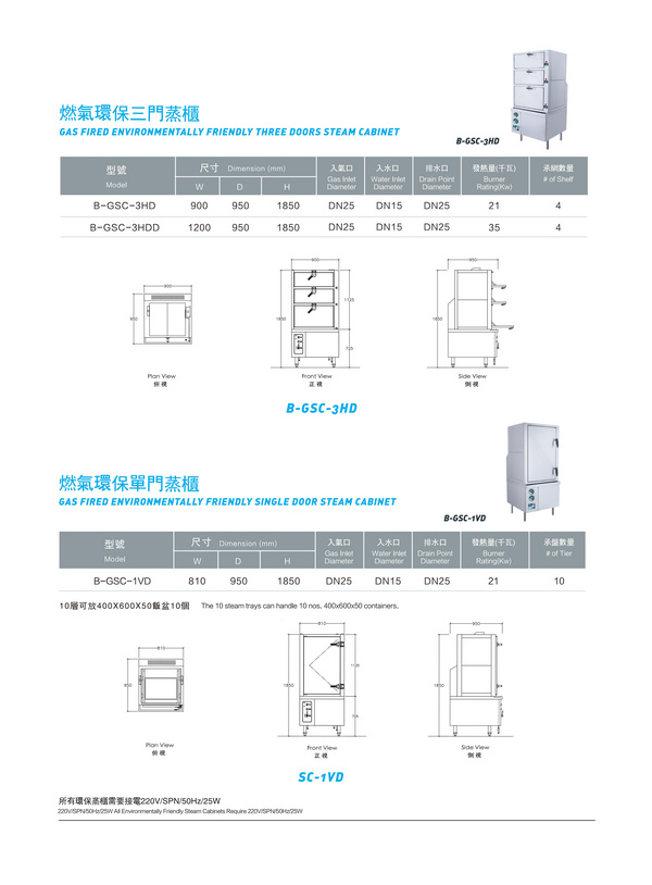 燃气环保单门蒸柜