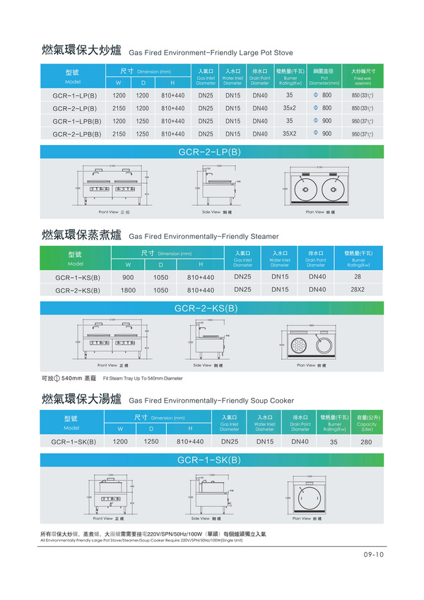 燃气环保双头大炒炉