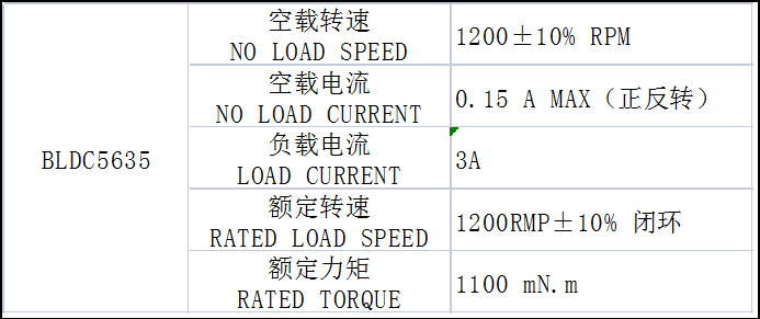 可定制马达咖啡机研磨机磨豆机医用药粉研磨机电机 BLDC5635