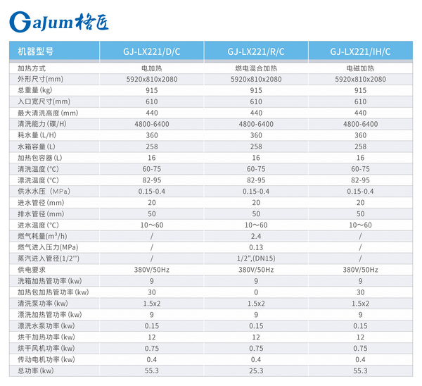 链传长龙斜插式洗碗机GJ-LX221