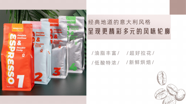 ESPRESSO&单品&配方豆 系列