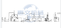 混料機(jī)