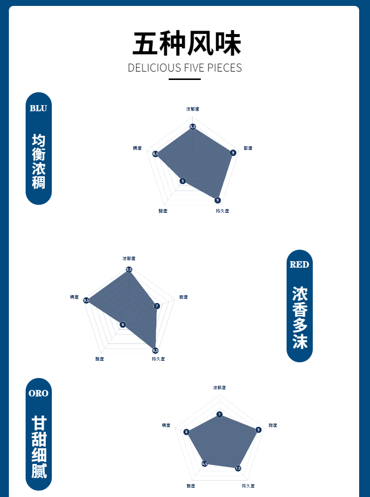 环保可降解Ese pod 44mm易理包咖啡