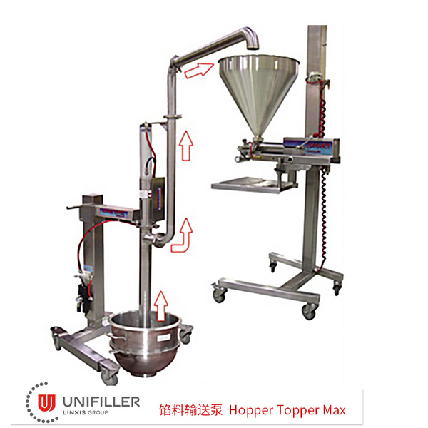 上料输送泵  Hopper Topper 