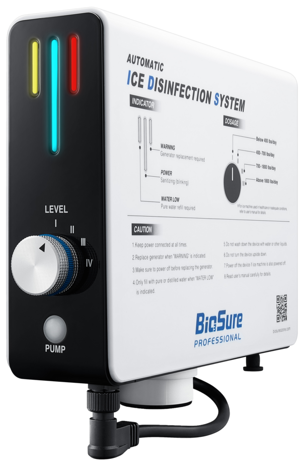 BioSure IDS