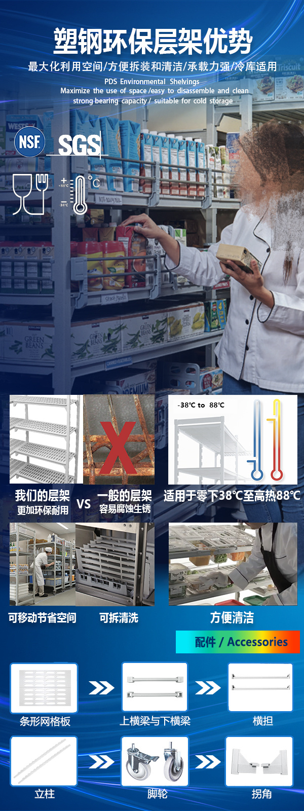 炬材塑料环保层架