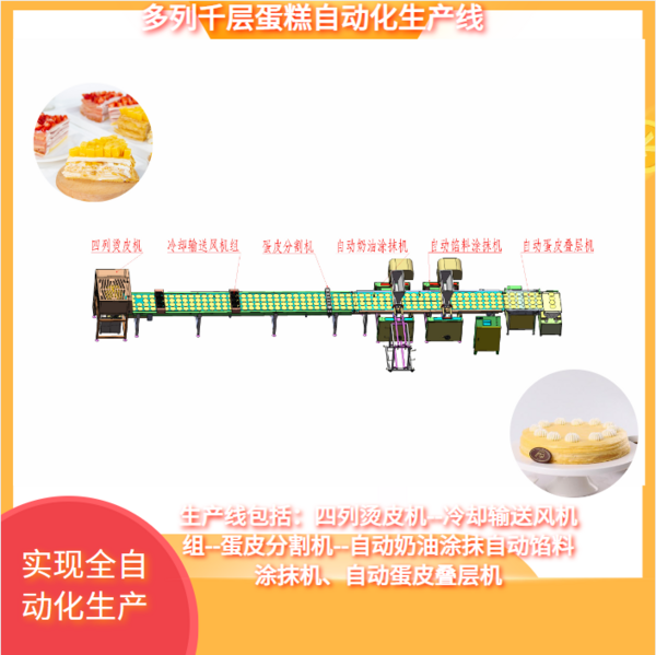 多列千層蛋糕自動(dòng)化生產(chǎn)線