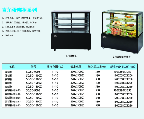 直角蛋糕柜系列