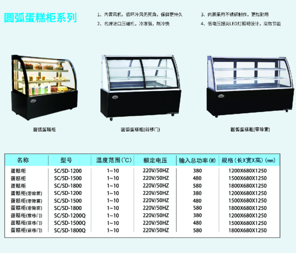 圓弧蛋糕柜系列