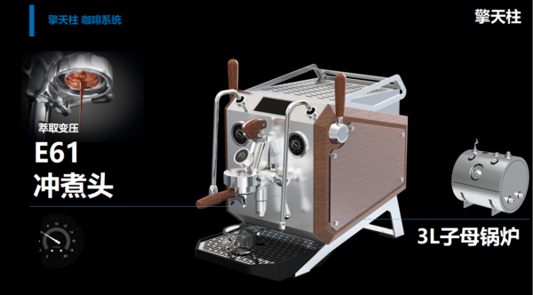 DR7001-咖啡机 06 E61-擎天柱