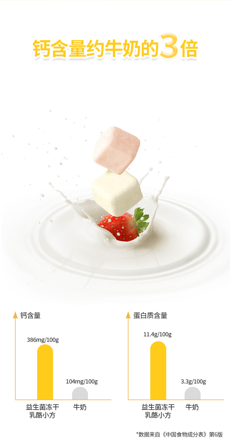 益生菌冻干乳酪小方(草莓味)
