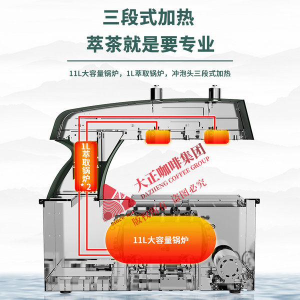 LEHEHE神枪手萃茶机