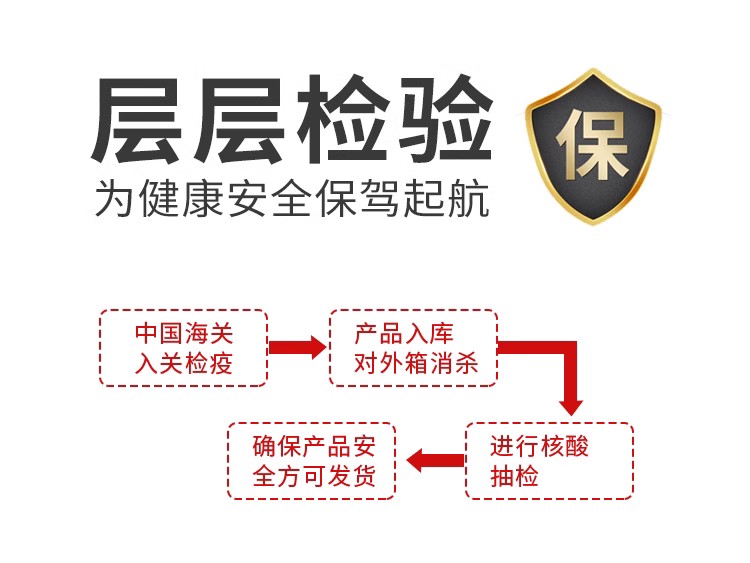 美国进口原切 谷饲西冷牛排 1KG