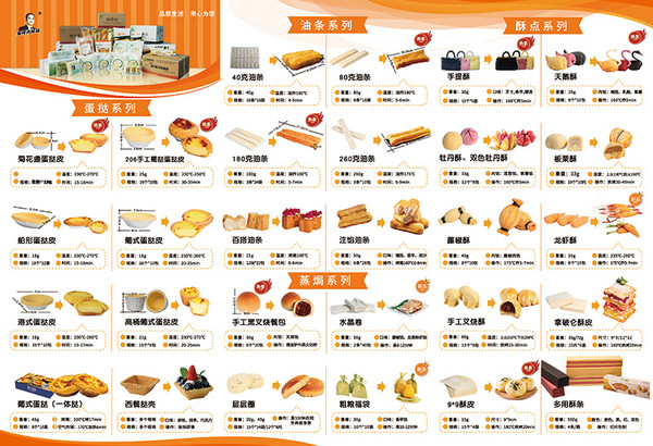 商家推荐：朱可光食品