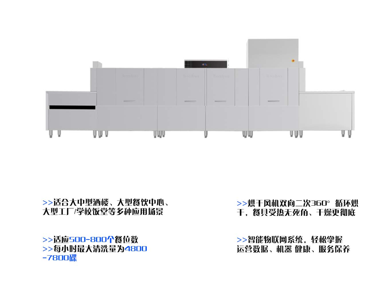 博扬BY-ML610F3H长龙式智慧洗碗机