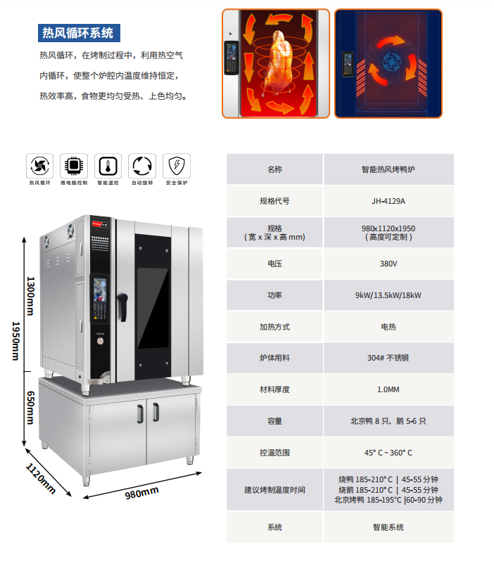 JH-4129A智能热风烤鸭炉
