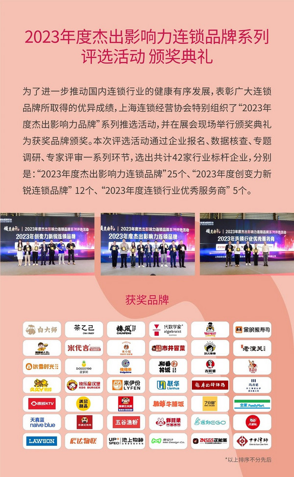 首发！SFE第36届上海国际连锁加盟展【展后报告】重磅发布