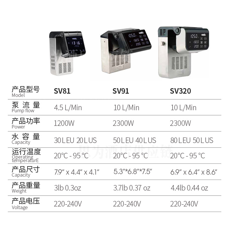 美国Vesta 浸入式低温慢煮机折叠款低温慢煮机SV81/SV91/SV320