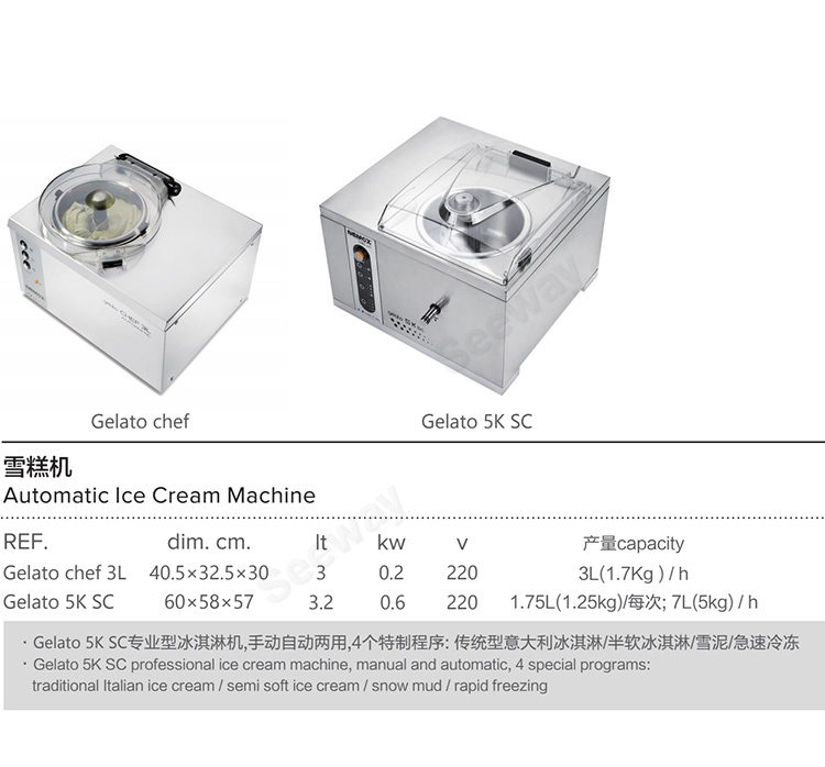 NEMOX 商用冰淇淋机全自动雪糕机软质冰淇淋机器Gelato chef    Automatic Ice Cream Machine