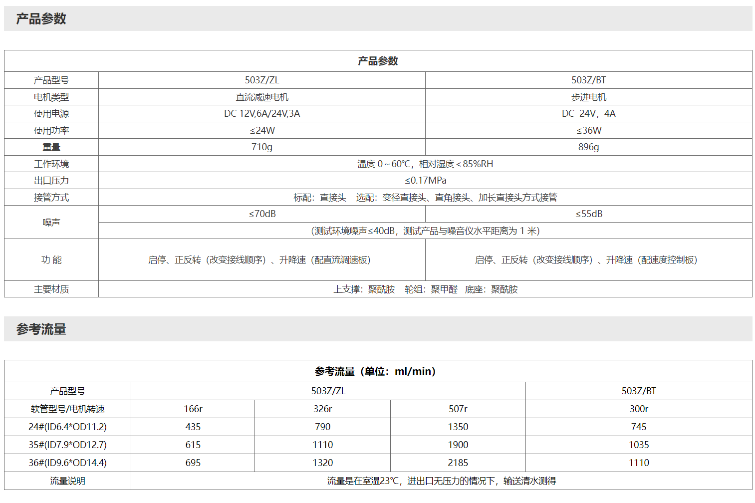 503Z直线型OEM蠕动泵