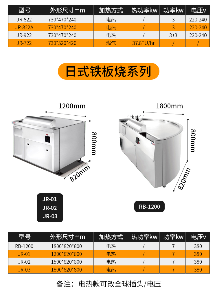 商用柜式组合扒炉