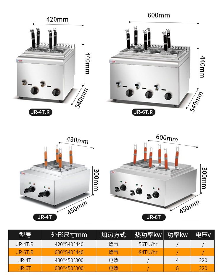 商用柜式煮面炉