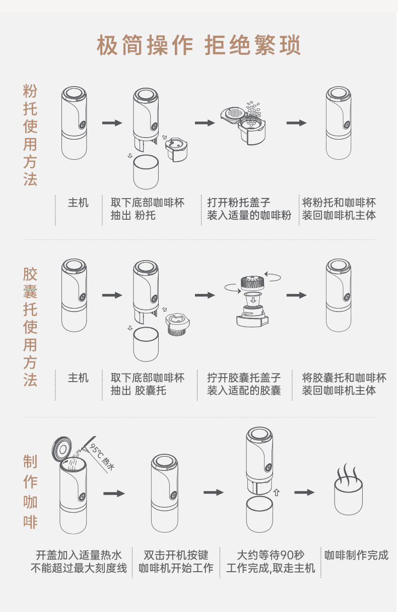 铠食 便携意式咖啡机粉胶囊两用户外家用小型萃取浓缩咖啡半自动