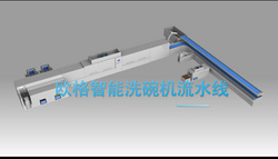 歐格智能洗碗機(jī)流水線