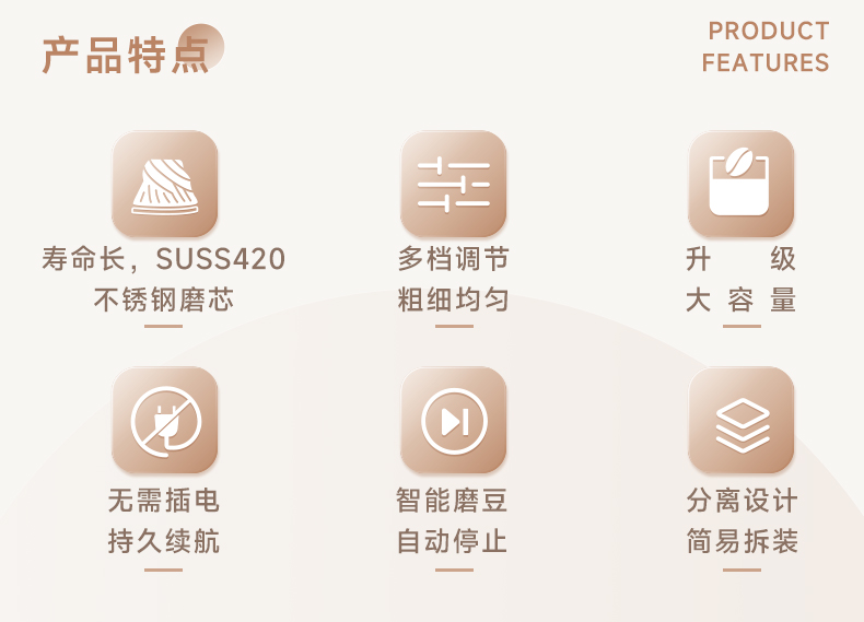 铠食便携式电动磨豆机小型家用研磨手冲意式咖啡豆五谷全自动磨豆