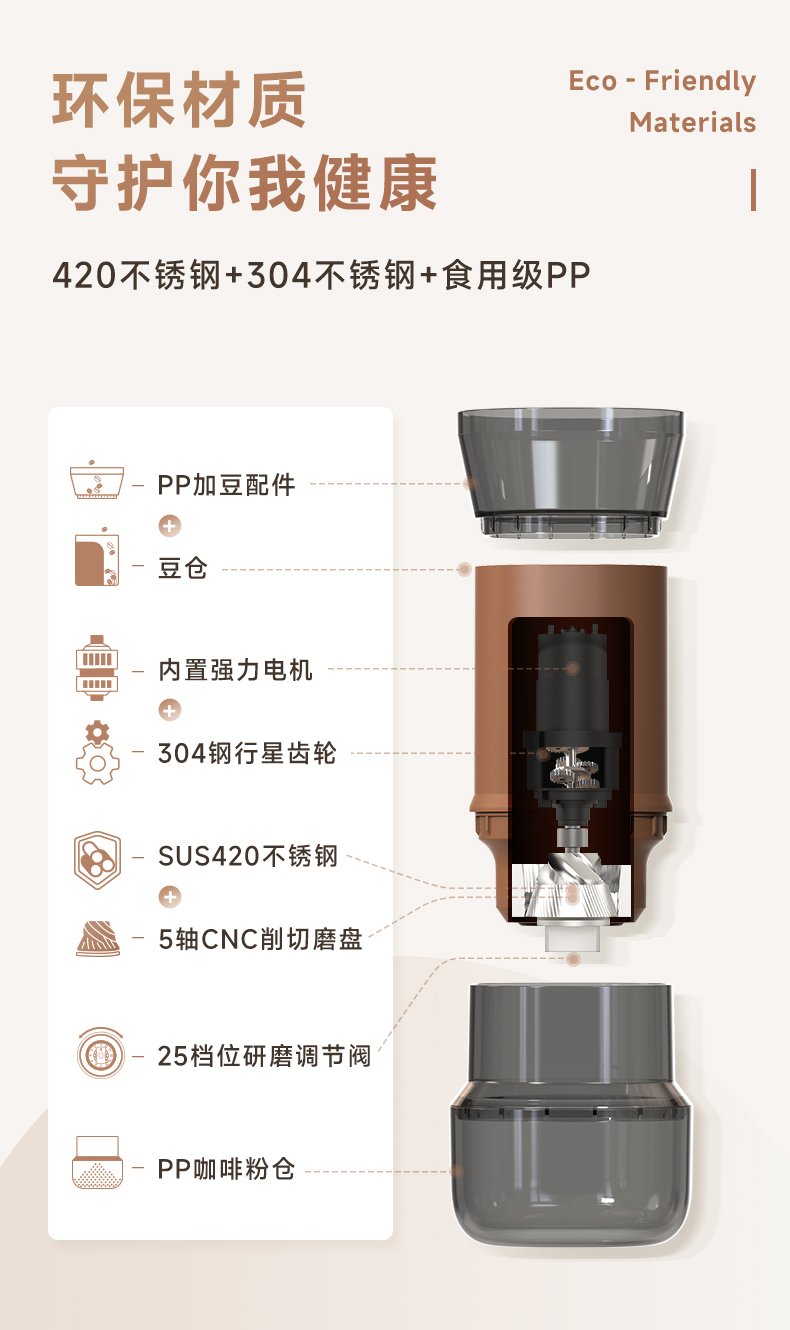 铠食便携式电动磨豆机小型家用研磨手冲意式咖啡豆五谷全自动磨豆