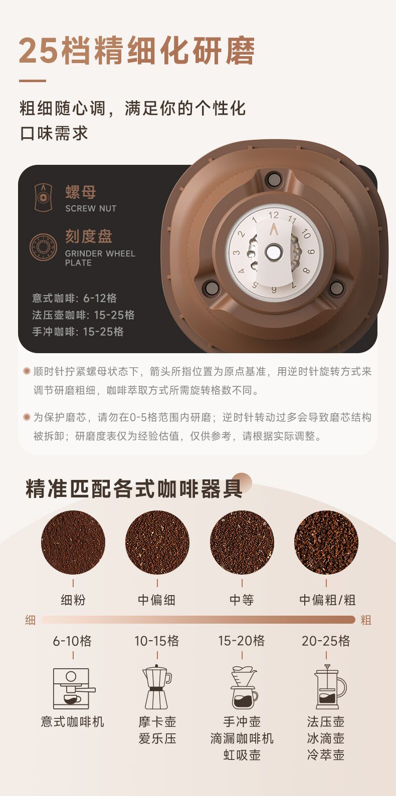 铠食便携式电动磨豆机小型家用研磨手冲意式咖啡豆五谷全自动磨豆