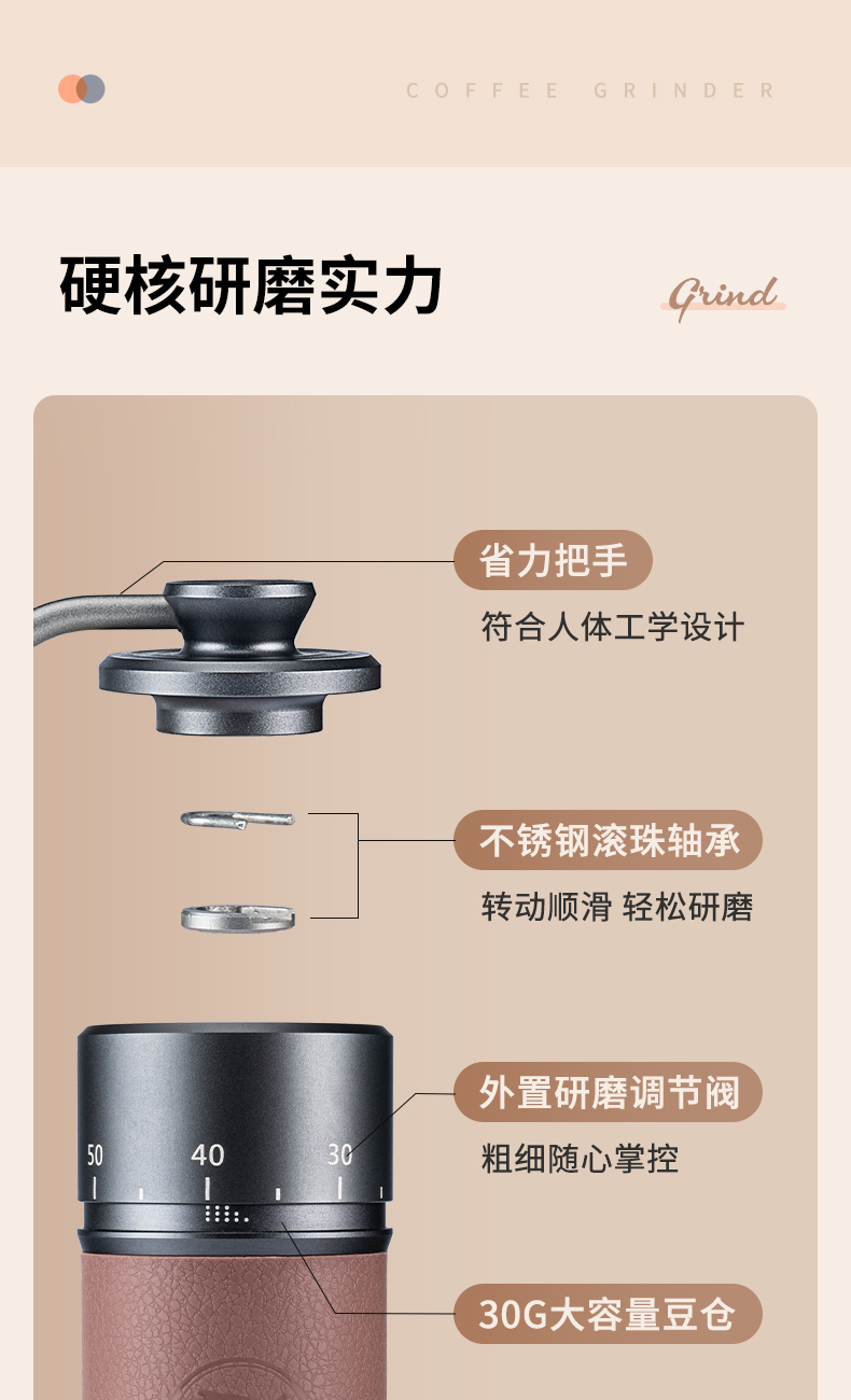 铠食 手摇磨豆机家用便携手冲意式咖啡手动研磨粉器具小型CNC磨芯