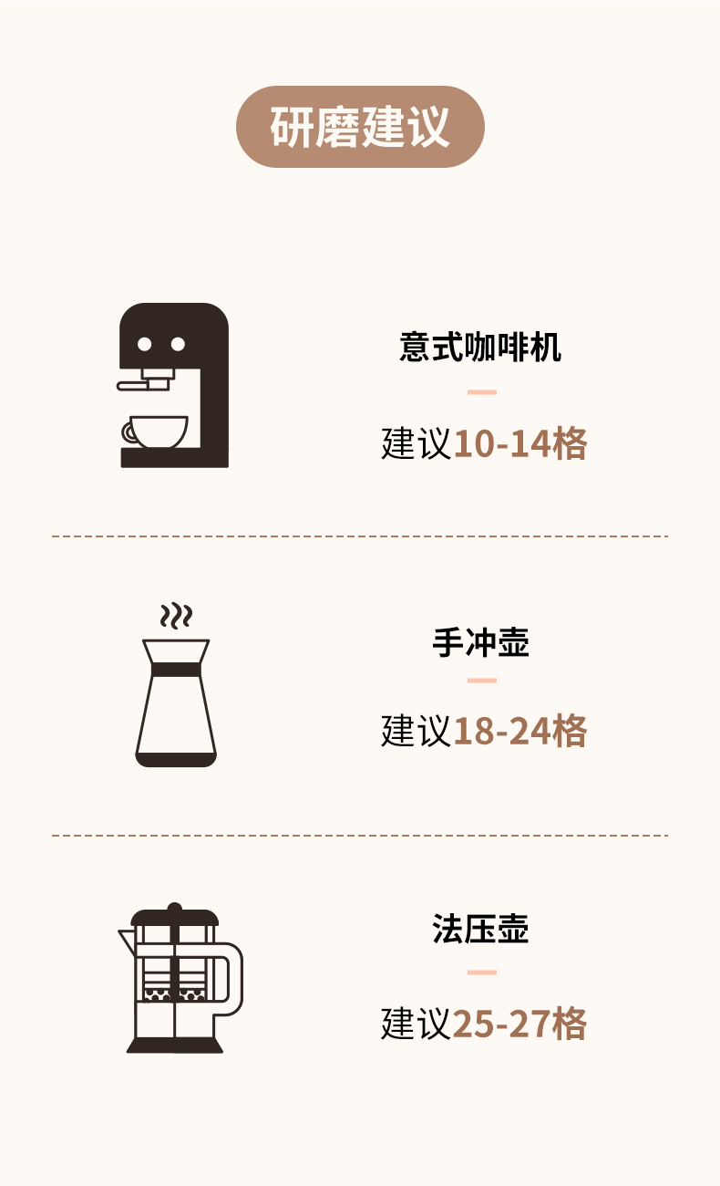 铠食 手摇磨豆机家用便携手冲意式咖啡手动研磨粉器具小型CNC磨芯