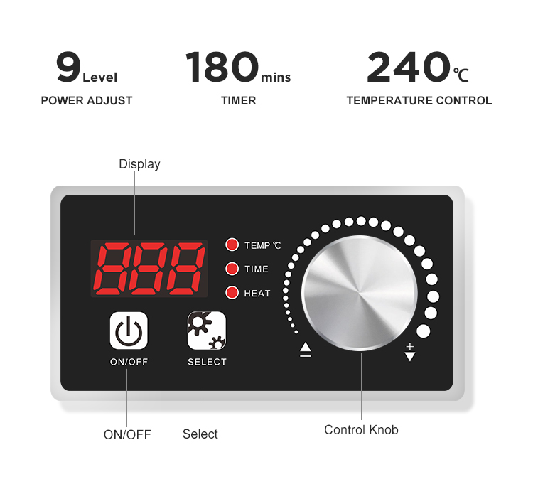 3.5kW *4  商用电磁煲仔炉