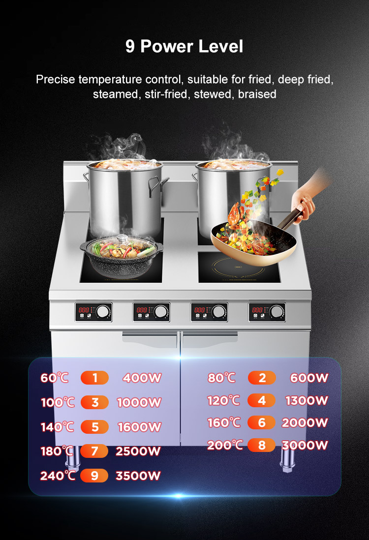 3.5kW *4  商用电磁煲仔炉