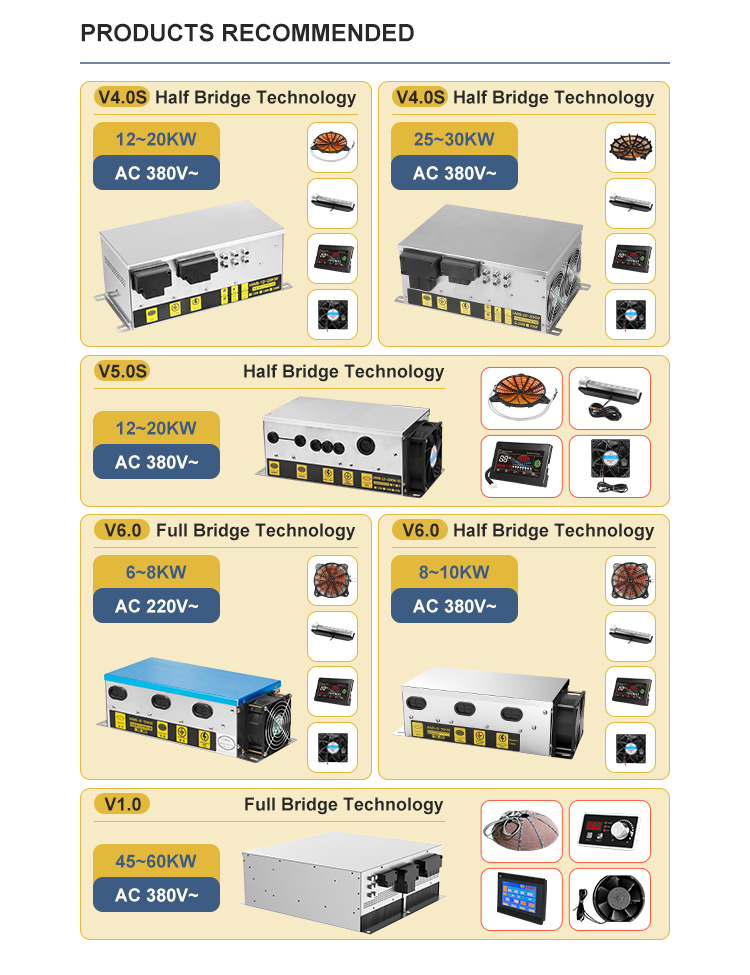 12-20kW 商用电磁炉机芯