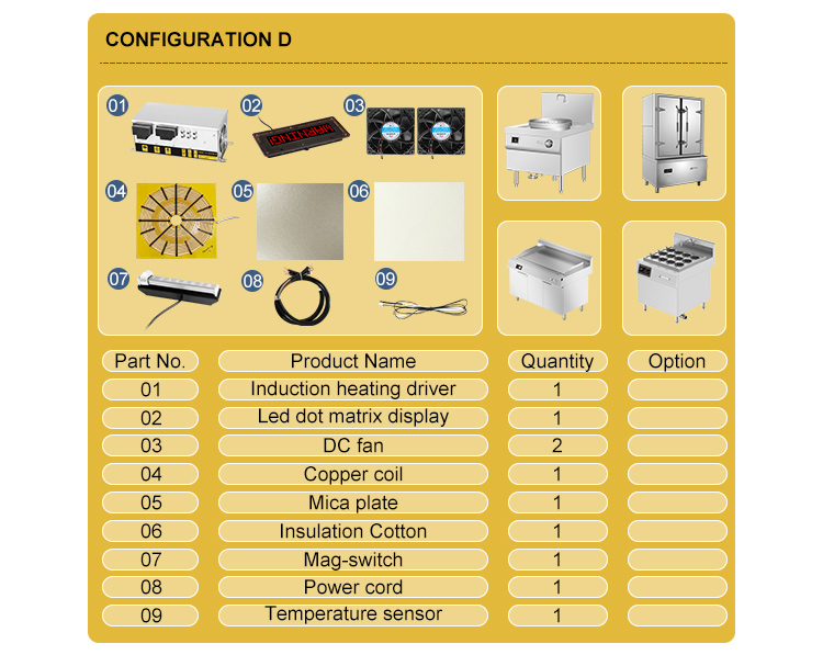 12-20kW 商用电磁炉机芯