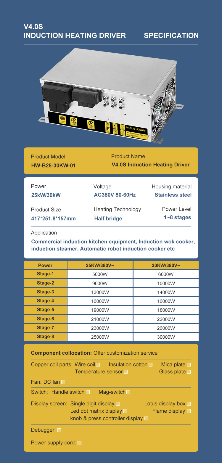 25-30kW 商用电磁炉机芯