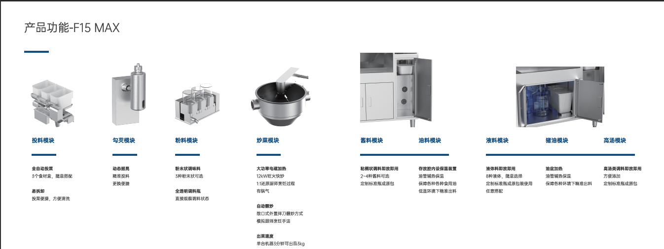 厨纪-F15MAX系列炒菜机